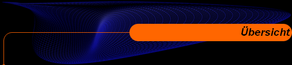 �bersicht